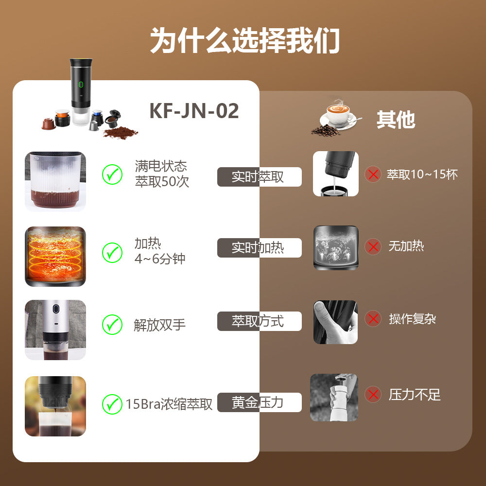 Portable Capsule Coffee Machine American-Italian Espresso Electric Small Wireless Heating Pump Coffee Machine